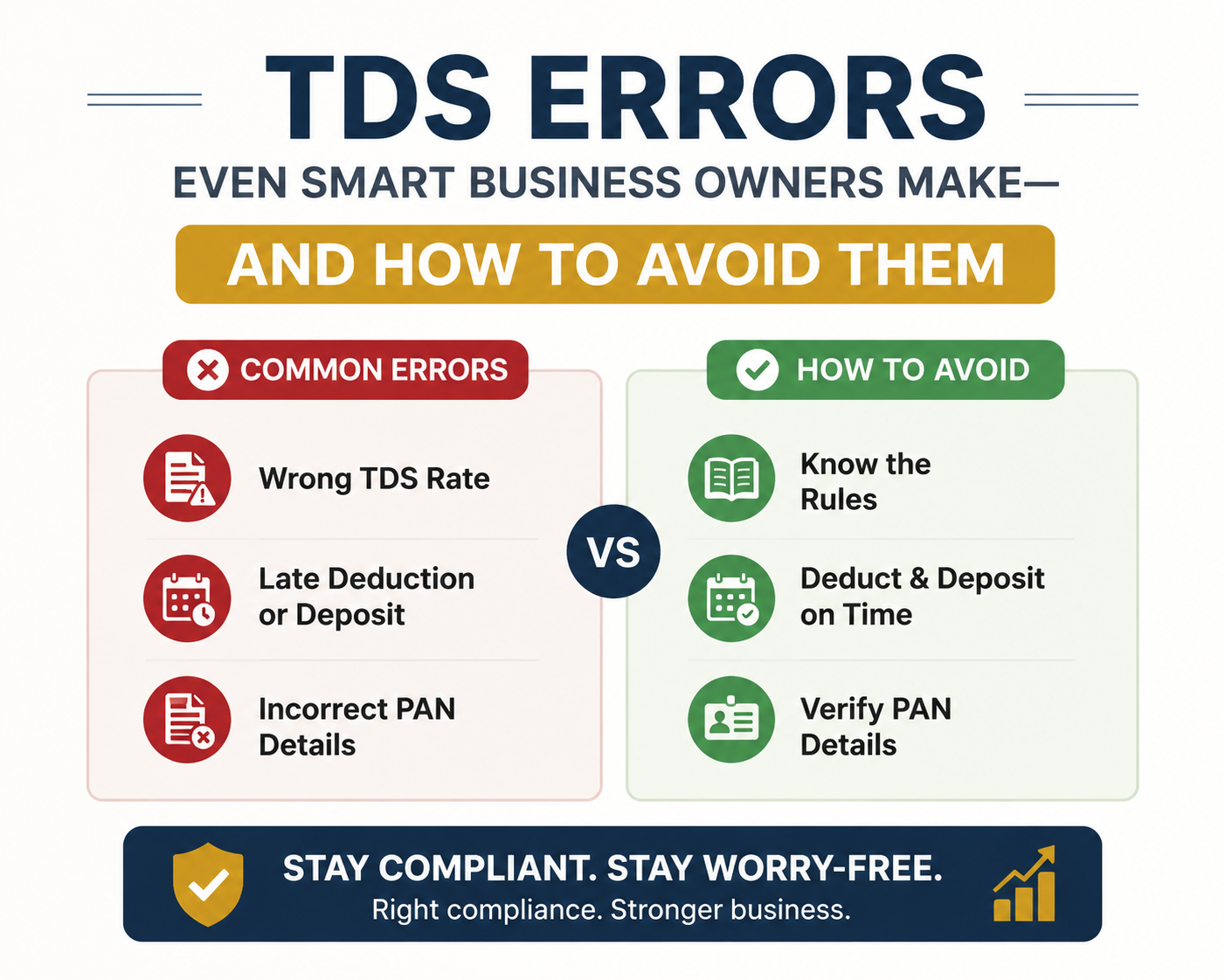 TDS Errors Even Smart Business Owners Make—And How To Avoid Them